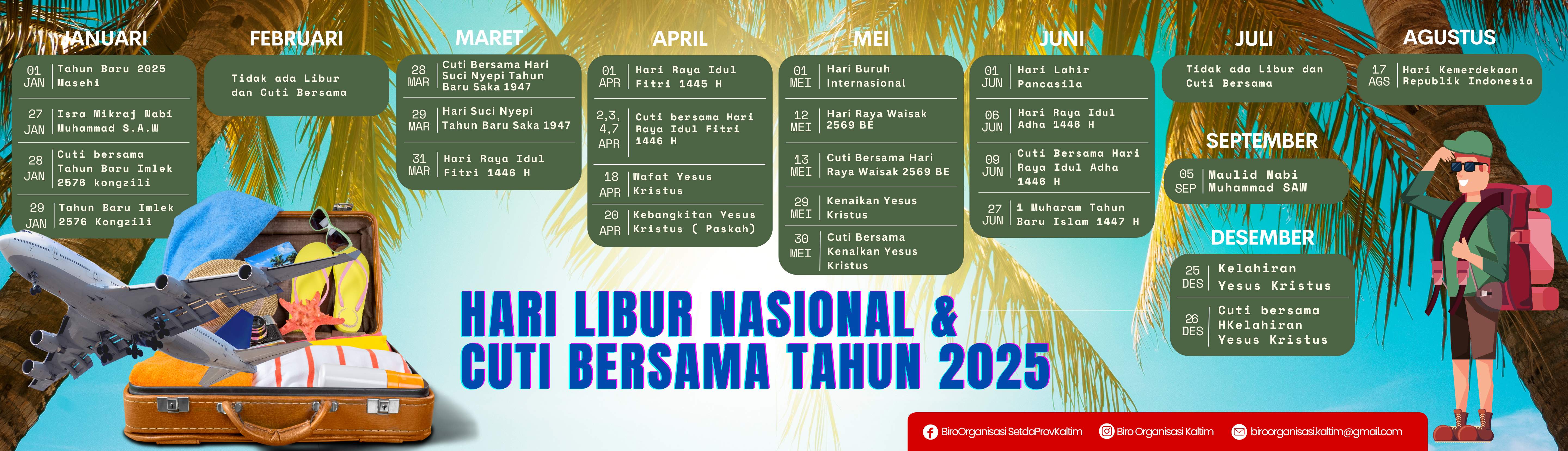 Biro Organisasi Setdaptov. Kaltim Slider Pertama Kali